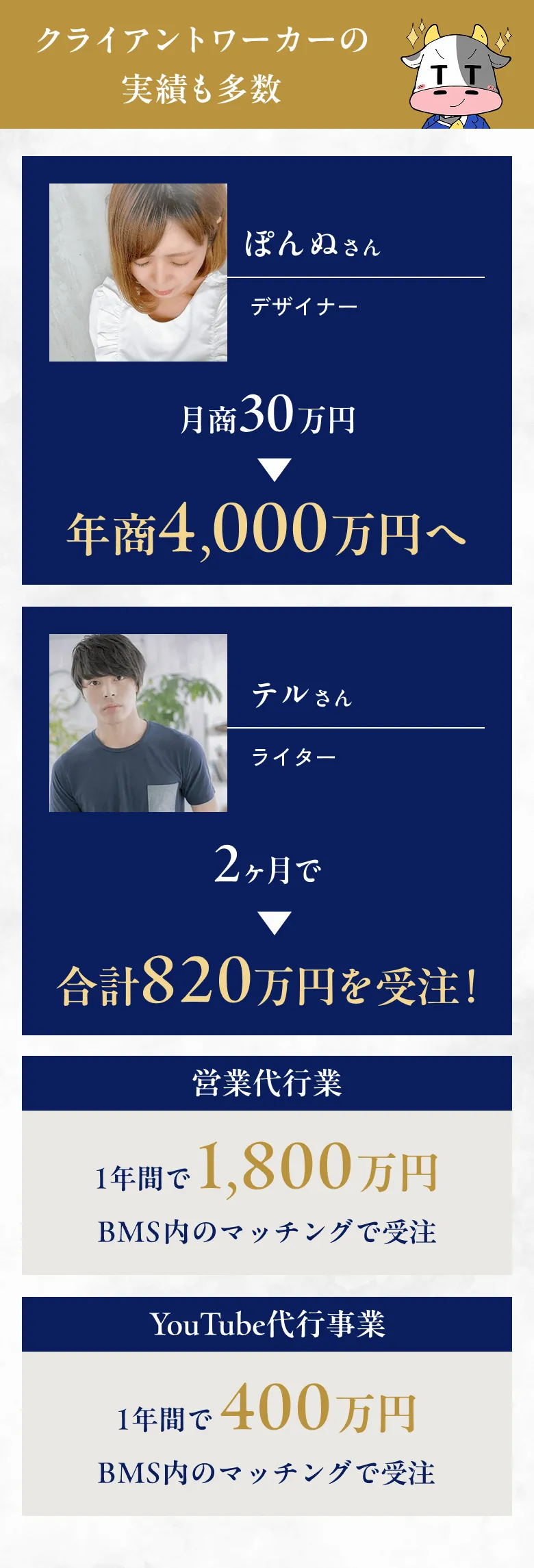 クライアントワーカーの実績も多数