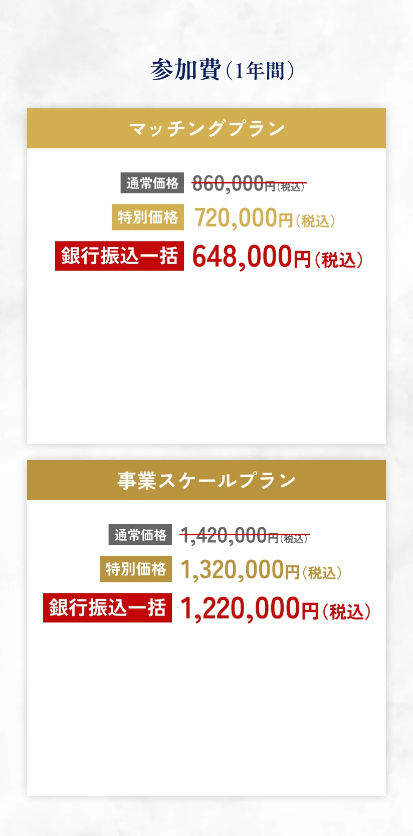 参加費（1年間）