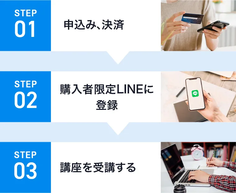 STEP1 申込み、決済 STEP2 購入者限定LINEに登録 STEP3 講座を受講する